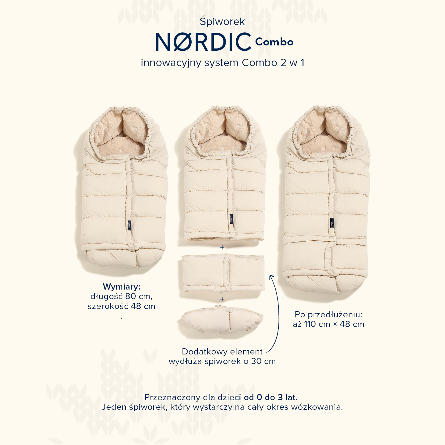 Śpiworek do wózka NORDIC Combo BLACK